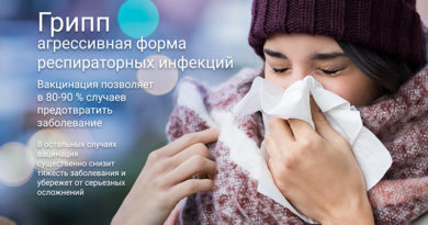 профилактика гриппа и ОРИ