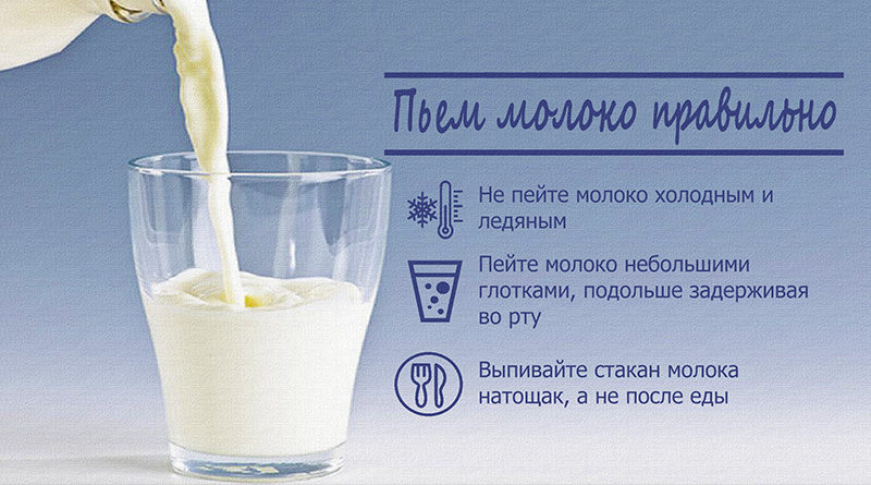 Можно ли молоко взрослому человеку. Пьет молоко. Как правильно пить молоко. Что можно пить с молоком. День молока.